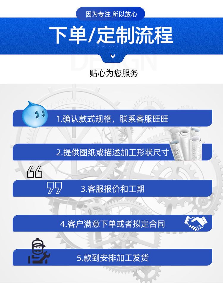 聚四氟乙烯墊片,高溫四氟墊片